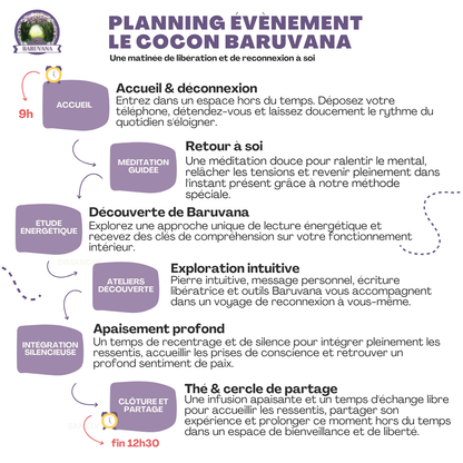 Planning de l'événement Le Cocon Baruvana : une matinée immersive de 9h à 12h30 dédiée à la libération émotionnelle, à l'apaisement et à la reconnexion à soi. Au programme : accueil et déconnexion, méditation guidée, découverte de Baruvana, ateliers intuitifs, intégration silencieuse et cercle de partage autour d'une infusion.
